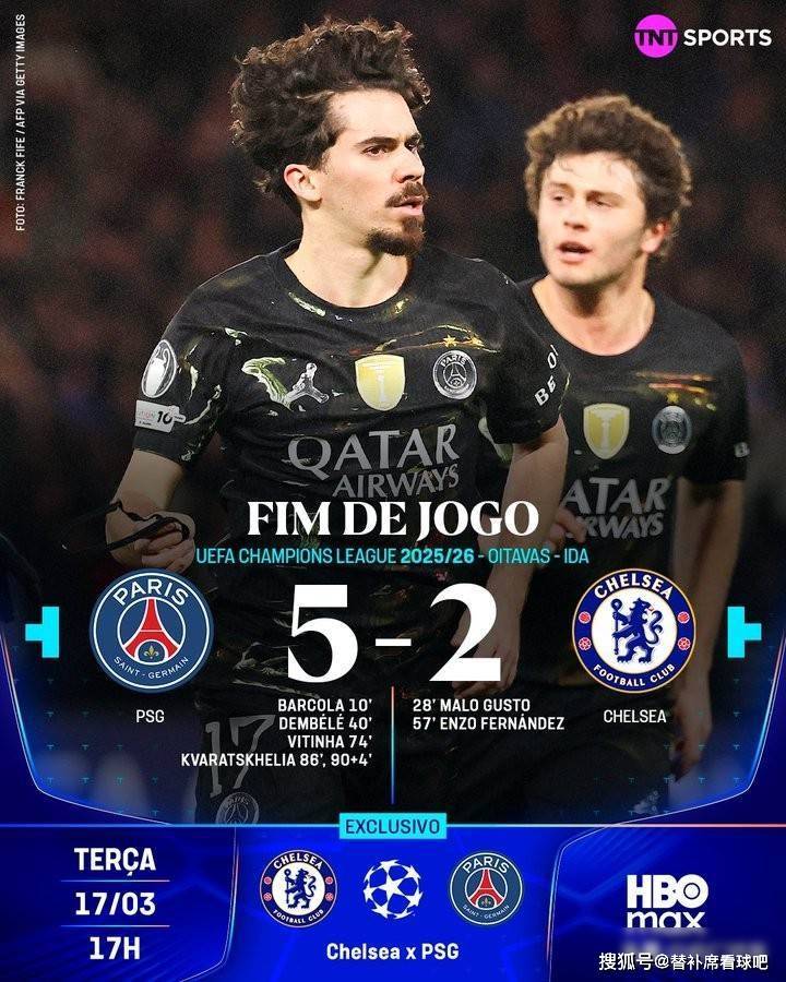 欧冠冷门夜，曼城惨败埋下隐患？皇马奇迹能否延续？